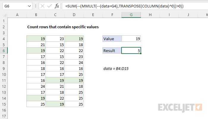 Excel Formula Count Number Of Rows With Value